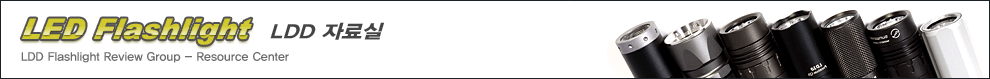 News Title